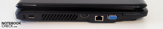 Linkerkant: Kensington slot, USB, HDMI, LAN, VGA, ExpressCard 34mm