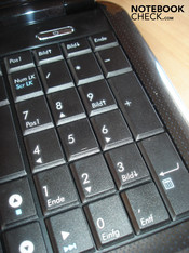 Numeriek toetsenbord