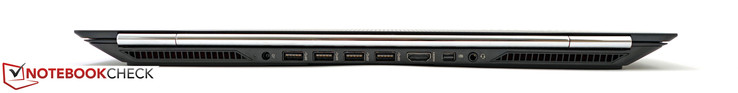 Achterkant: Elektriciteit, 4 x USB 3.0, HDMI, Mini-DisplayPort, Audio