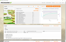 PCMark 8 Storage
