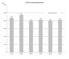 Productiviteit Suite