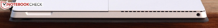 Left: 3.5 mm combo audio