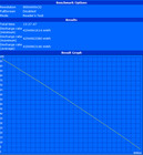 Battery Eater Reader's test