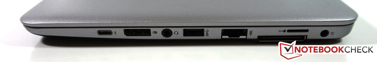 Rechts: USB 3.1 Type-C (gen.1), DisplayPort, headset, USB 3.0, Ethernet, docking aansluiting, SIM slot, stroomaansluiting