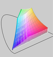 sRGB (transparant) versus MBP 17