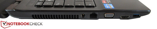 Linkerzijde: stroomaansluiting, RJ45 Gigabit LAN, VGA, HDMI, USB 3.0
