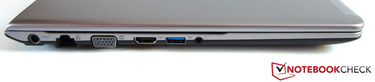Linkerzijde: stroom, RJ-45 Gigabit Ethernet, VGA, HDMI, USB 3.0, audio