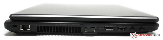 Links: Kensington Lock, VGA, HDMI en USB-poort