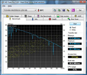 HDTune