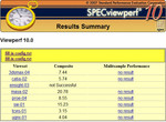 SPECViewperf resultaten