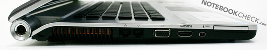 Linkerkant: Express Card 34, Fire Wire 400, HDMI, VGA, V.93 Modem, Gigabit Lan, Kensington Lock, stroomaansluiting