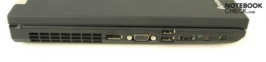 Links: ventilator, DisplayPort, VGA, 2x USB 2.0, USB/eSATA combo, FireWire, Wi-Fi schakelaar