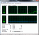 AMD Phenom II X3 N830: drie cores