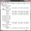 Temperatuur stress test