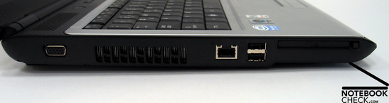 Linkerkant: VGA-uit, ventilator, LAN, 2xUSB, ExpressCard slot