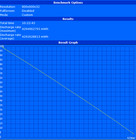 Praktische WLAN test