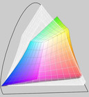 XPS 16 RGBLED (transparant) versus MacBook Pro 17