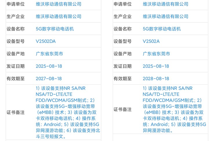 De "X300 Pro" duikt op in een nieuw lek. (Bron: Digital Chat Station via Weibo)