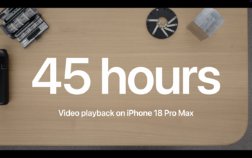 Batterijduur van de Apple A20 Pro iPhone 18 Pro Max