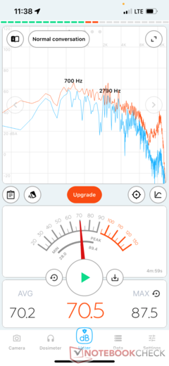 Volume bij 50%