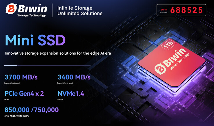 Belangrijkste kenmerken van de Mini SSD (Afbeelding bron: Biwin - machine vertaald)