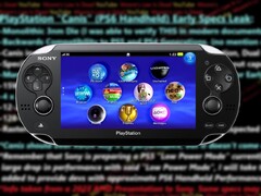 De Sony PS Vita werd in 2011 gelanceerd voor een vanafprijs van $ 249,99 voor het model met alleen Wi-Fi. (Afbeelding bron: Sony/Amazon, Moore's Law Is Dead op YouTube, bewerkt)