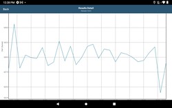 GFXBench-stresstest