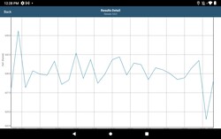 GFXBench-stresstest