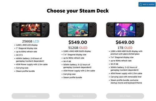 Steam Deck OLED niet op voorraad in Amerikaanse winkel