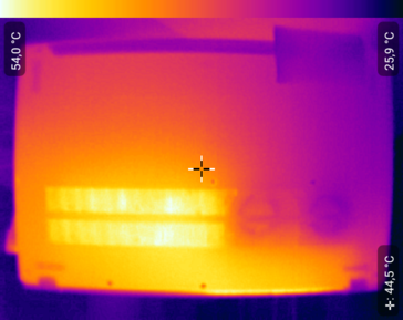 Afvalwarmte - belasting, bodem