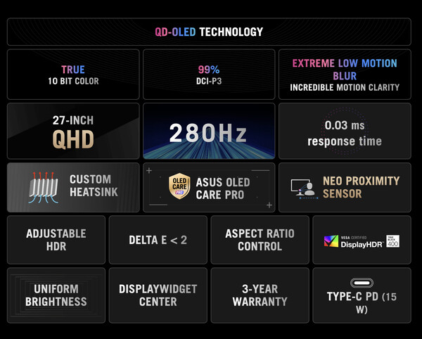 De ROG Strix OLED XG27ACDMS. (Afbeeldingsbron: Asus)