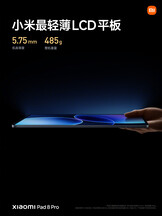 (Afbeeldingsbron: Xiaomi)