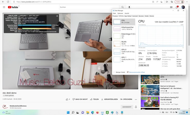 Nul dropped frames in de 4K YouTube-videoweergave, die slechts 6% CPU-belasting veroorzaakt, maar de geïntegreerde Intel Xe graphics belast tot 37%.