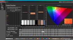 ColorChecker na kalibratie