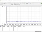 Intel NUC 9 Extreme Kit - energieverbruik (FurMark)