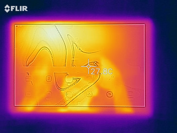 Warmtebeeld van de voorkant (zware belasting)