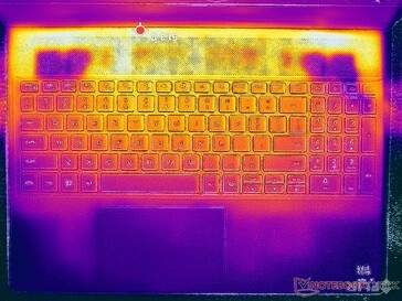 Cyberpunk 2077 stress (C omslag)