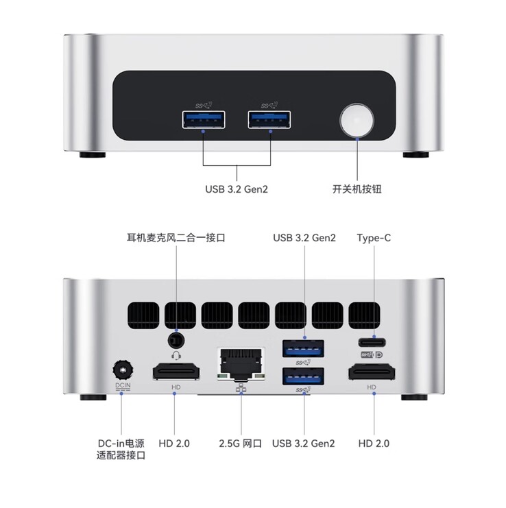 De Peladn WO5-minipc beschikt over een ruime keuze aan poorten, waaronder 2,5G Ethernet.