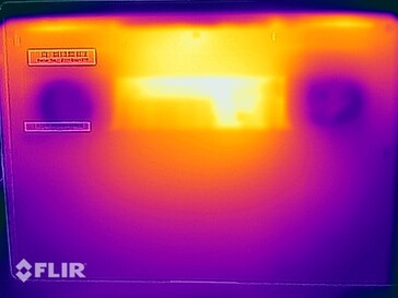 Oppervlaktetemperaturen - Stresstest (onder)