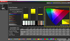 Calman Colorchecker, rechtstreeks uit de fabriek