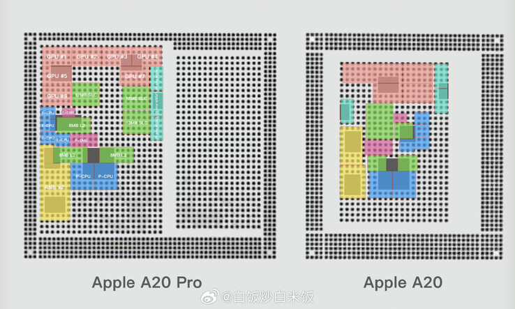 De soldeerbalkaart van de Apple A20 Pro, met de belangrijkste blokken aangegeven, vergeleken met de gelekte soldeerbalkaart van de A20, waarop de verwachte locaties van de belangrijkste blokken te zien zijn.