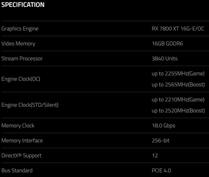 AMD Radeon RX 7800 XT specificaties (afbeelding via PowerColor/Videocardz)