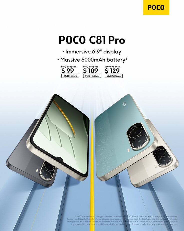 De Poco C81 Pro prijsdetails