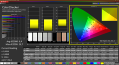 Colorchecker (gekalibreerd)