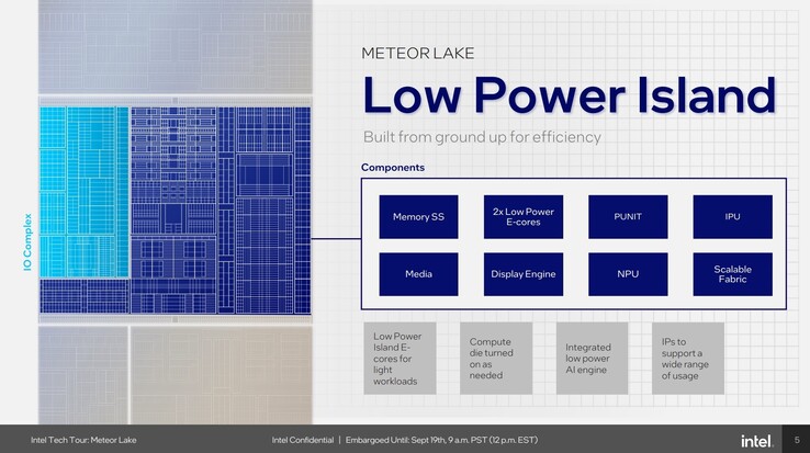 SoC Tile: geoptimaliseerd voor laag energieverbruik