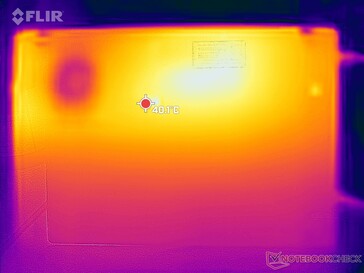 Heatmap stresstest bodem