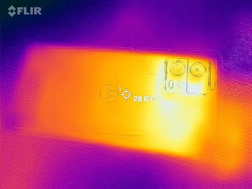 Heatmap - terug