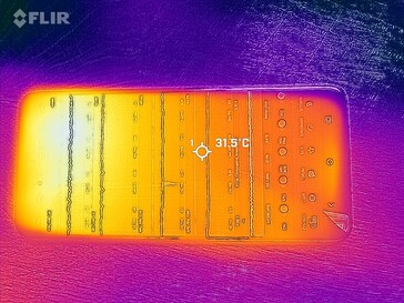 Warmtekaart voorkant