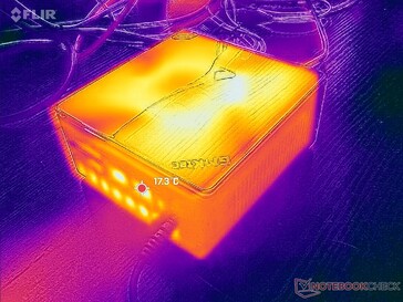 Systeem stationair (achter)