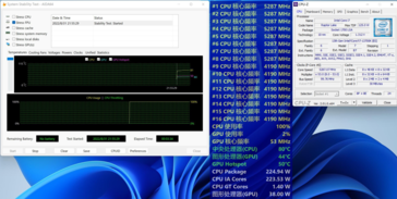 Core i7-13700K thermiek. (Bron: Enthusiast Citizen)